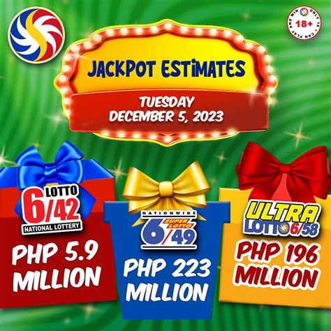 lotto-123|Jackpot prize for Super Lotto reaches P123M ahead of Oct. 10 draw.